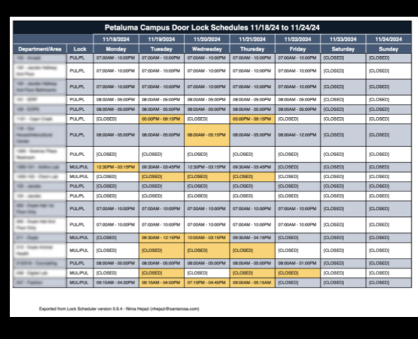 Custodial and maintenance schedule, sorted by day, building, class, and time.